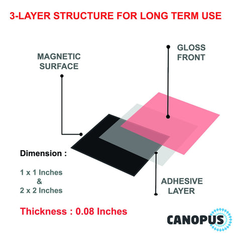 Round and Square Magnets with Adhesive Backing